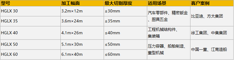 尊龙凯时【首页官网】人生就是博!