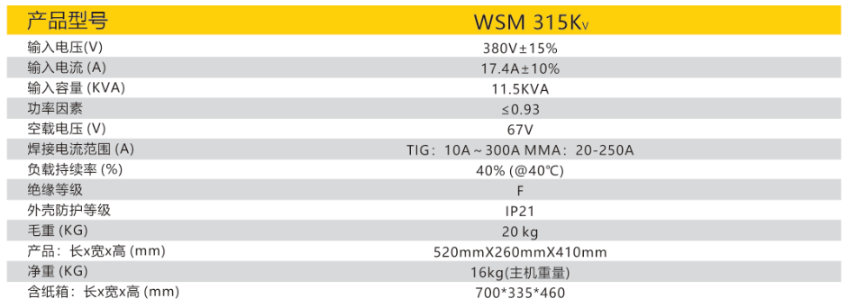 尊龙凯时【首页官网】人生就是博!