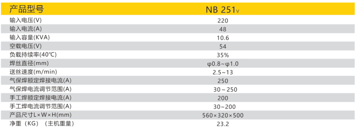 尊龙凯时【首页官网】人生就是博!