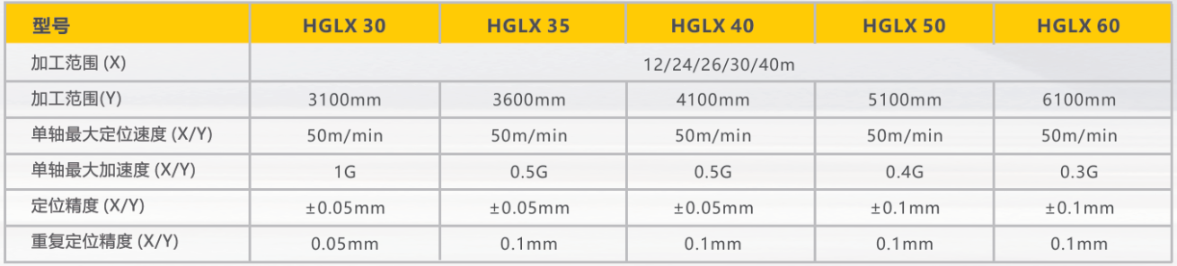 尊龙凯时【首页官网】人生就是博!
