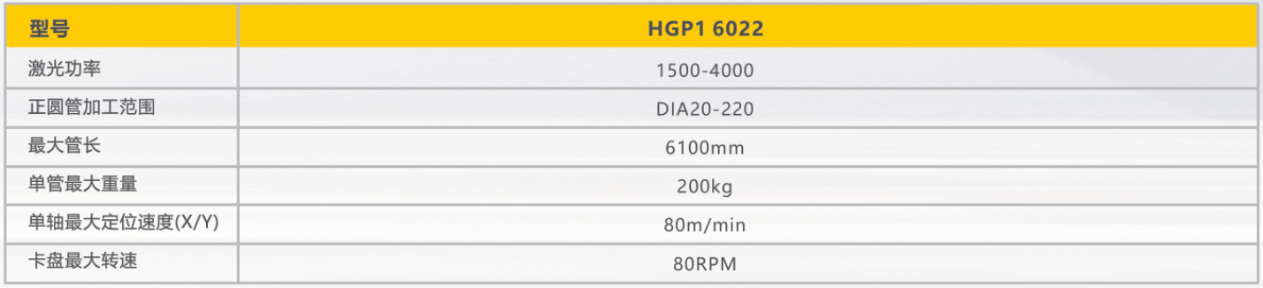 尊龙凯时【首页官网】人生就是博!