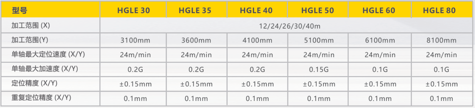 尊龙凯时【首页官网】人生就是博!