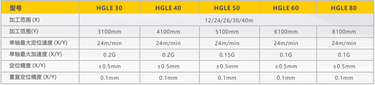 尊龙凯时【首页官网】人生就是博!