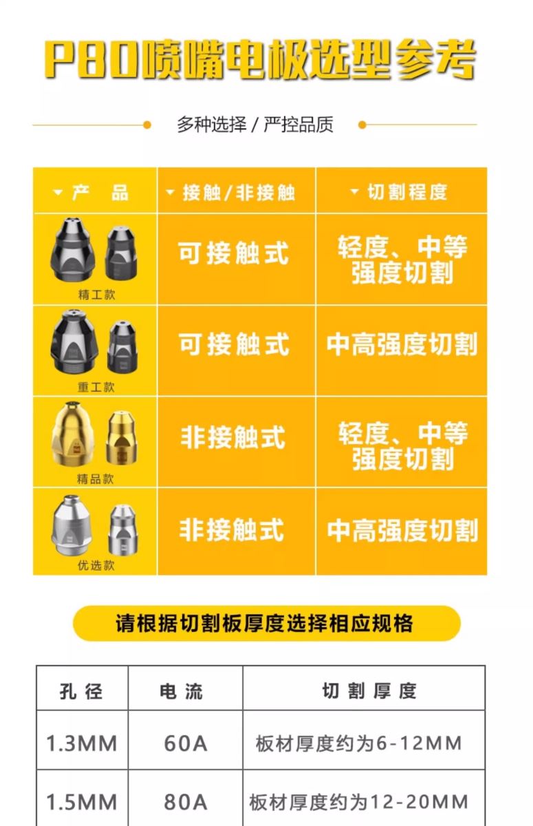 尊龙凯时【首页官网】人生就是博!