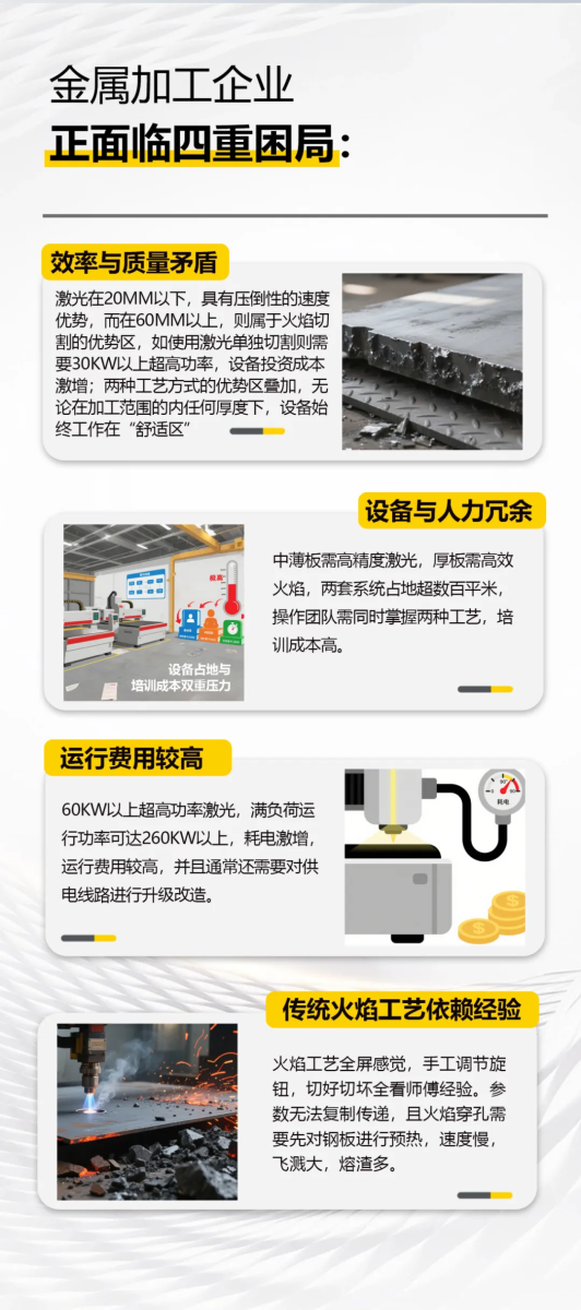 尊龙凯时【首页官网】人生就是博!