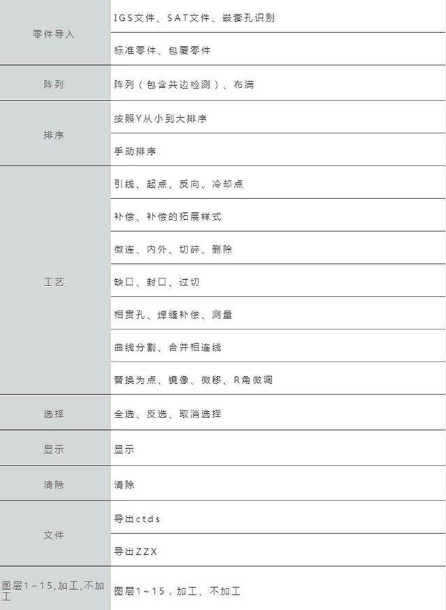 尊龙凯时【首页官网】人生就是博!