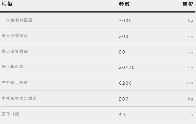 尊龙凯时【首页官网】人生就是博!