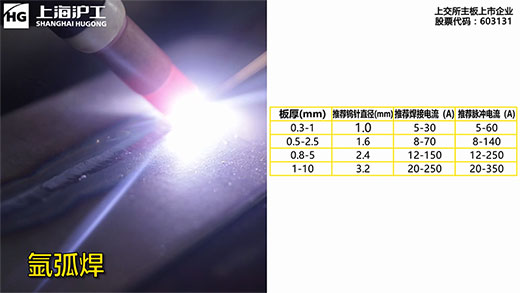 尊龙凯时【首页官网】人生就是博!