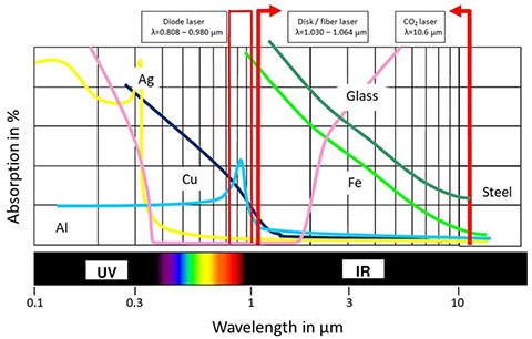 尊龙凯时【首页官网】人生就是博!