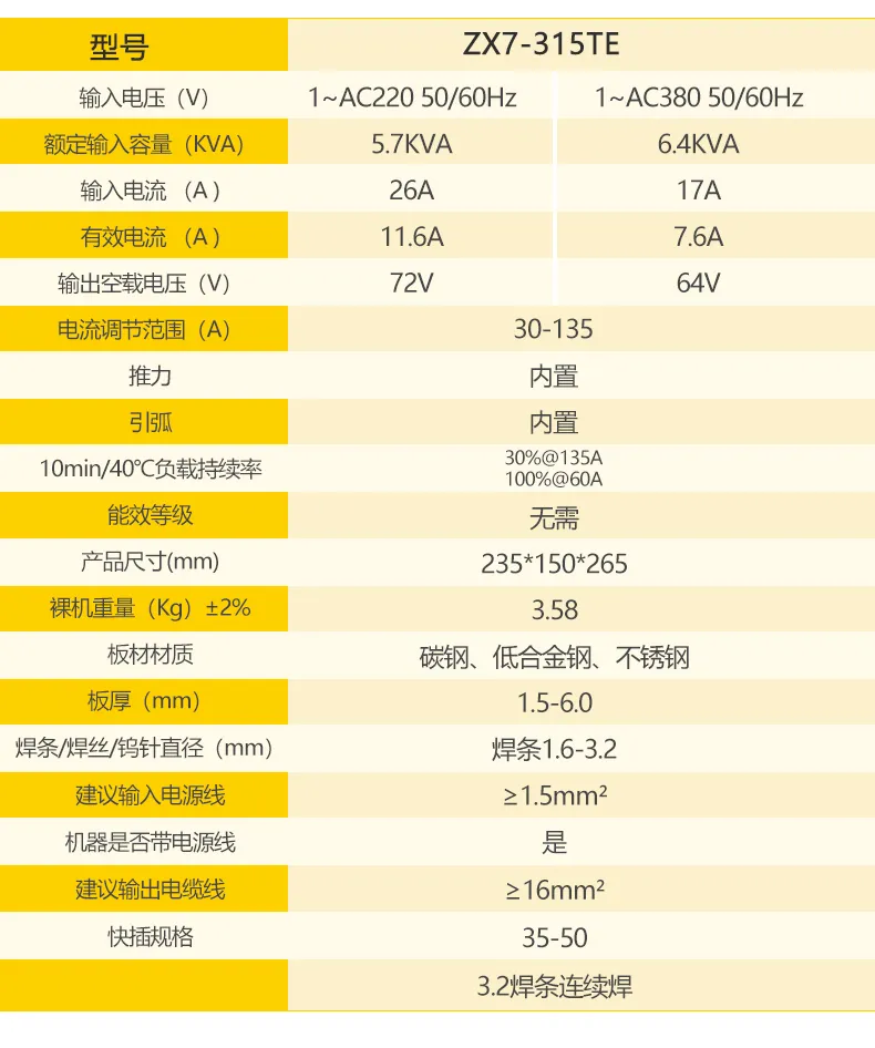 尊龙凯时【首页官网】人生就是博!