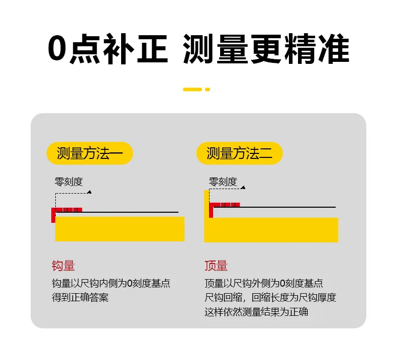 尊龙凯时【首页官网】人生就是博!