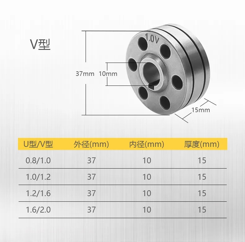 尊龙凯时【首页官网】人生就是博!