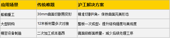 尊龙凯时【首页官网】人生就是博!