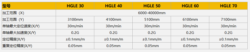 尊龙凯时【首页官网】人生就是博!