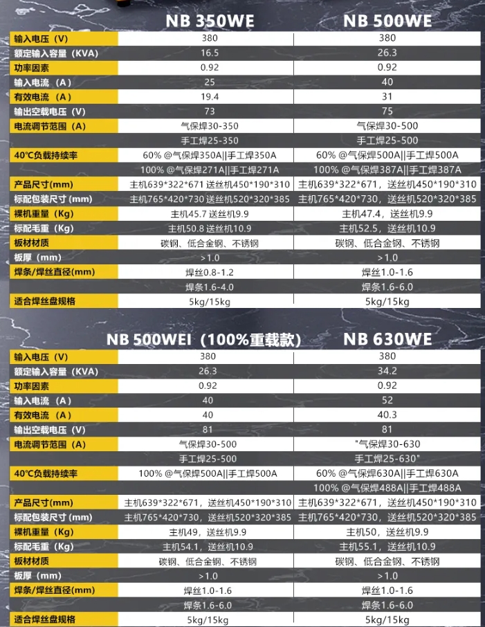 尊龙凯时【首页官网】人生就是博!