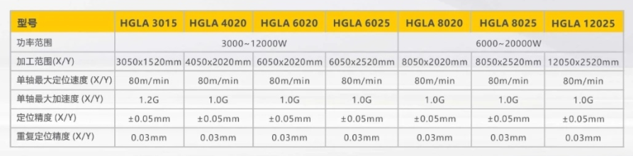 尊龙凯时【首页官网】人生就是博!