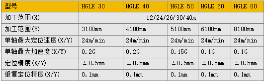 尊龙凯时【首页官网】人生就是博!