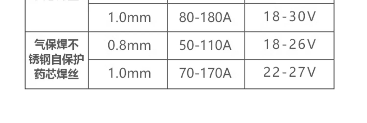尊龙凯时【首页官网】人生就是博!